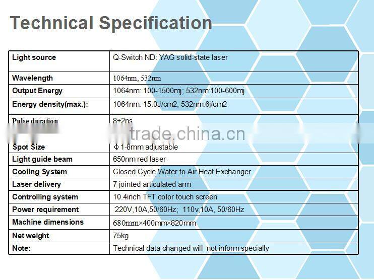 1064nm Q-Switch ND Yag Laser System +laser tattoo removal machine+q switch nd yag laser+laser tattoo removal