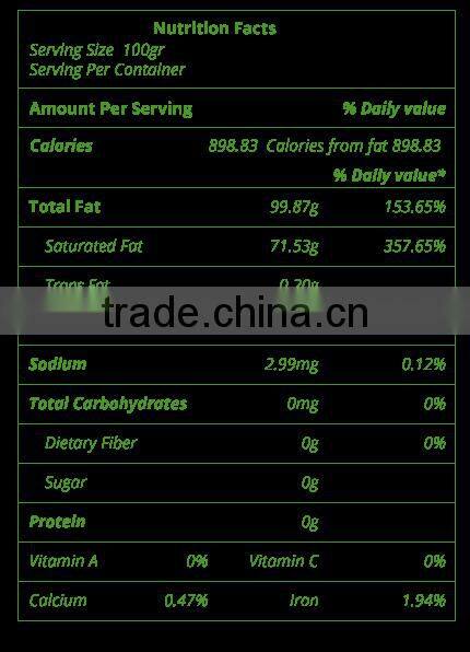 Virgin Coconut Oil for Body and Hair Care