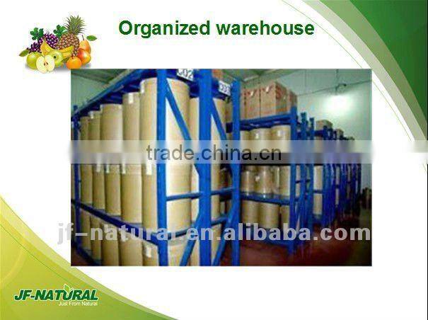 100% NATURAL oem tablet ISO, GMP, HACCP, KOSHER, HALAL certificated.