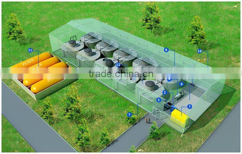 PUXIN medium and large size biogas digeser