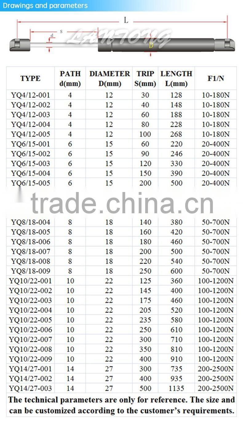 China Zhejiang OEM Various Gas Spring Car End Fittings