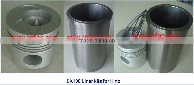 used auto spare parts