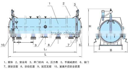 Autoclave AAC BLOCK making macine