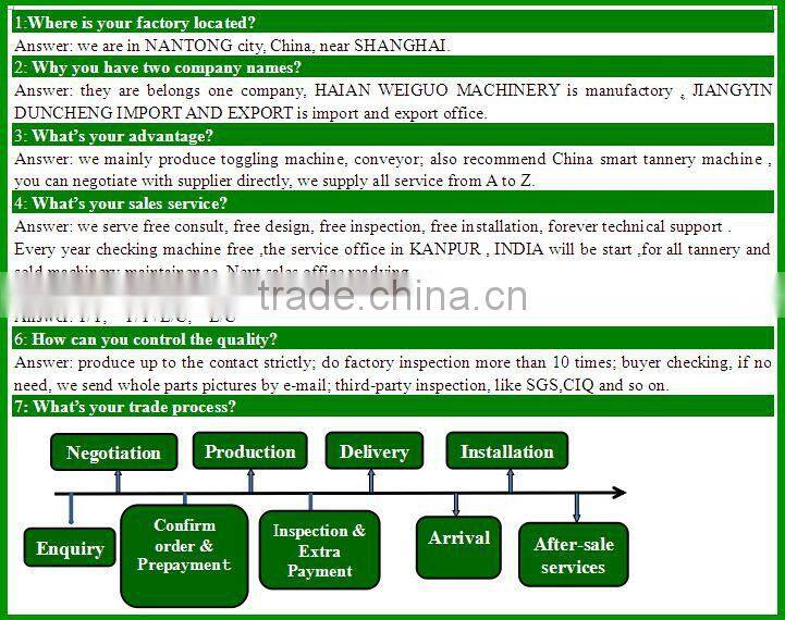 tannery machine leather Italy quality china price 20m Automatic stretching dry machine