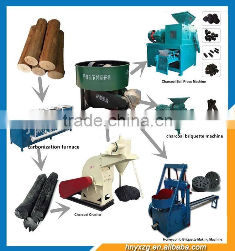 Environmental energy large capacity honeycomb briquette machine