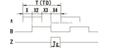 HKT56 servo motor 500ppr encoder dc motor optical YUMO small min rotary encoder motor encoder
