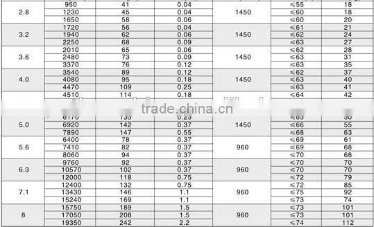 DFBZ Low Noise Square Wall Mounted Axial Fan
