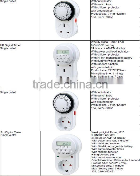600w cool tube 6"Hydroponic agriculture light reflector , Hydroponic grow light reflectors grow lighting