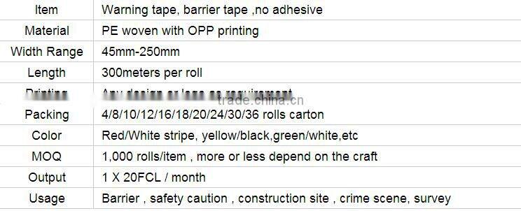 Safty Marking & Waining Tape