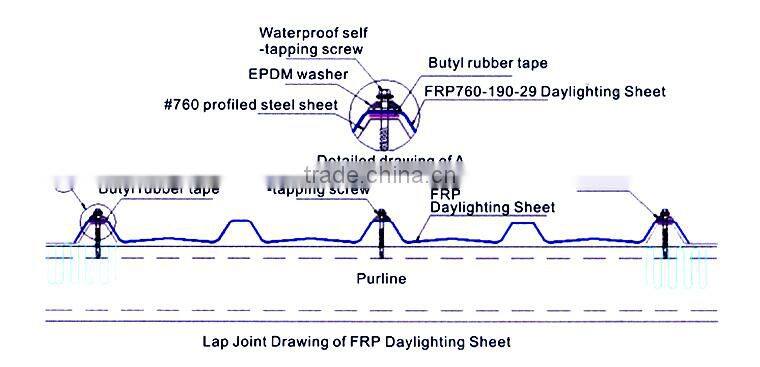 Fiberglass reinforced flexible transparent corrugated plastic roof sheet