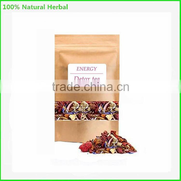 100% Nature Diet Tea Real Plus Slimming Tea Green Tea