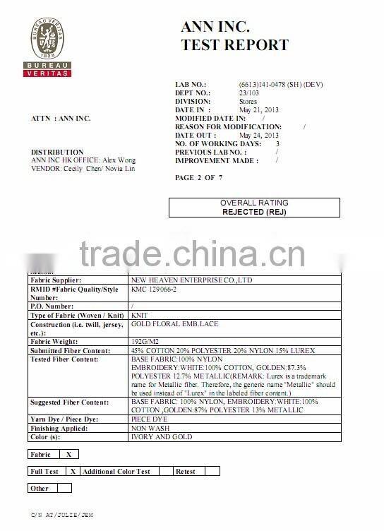 Sewing Crafts DIY Garment 1.5cm Width Gold Silver Sequin Banding Lace ribbon