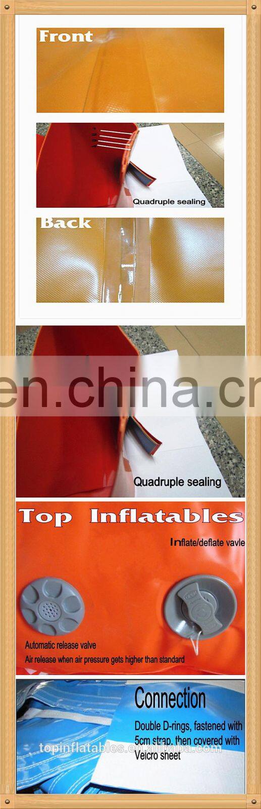 TOP inflatable military boat for sale,zodiac inflatable boat