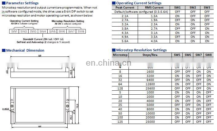 Microstep  stepper motor driver for CNC router