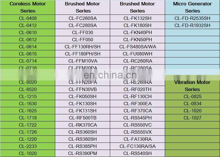 8.5mm 8520 high speed coreless motor