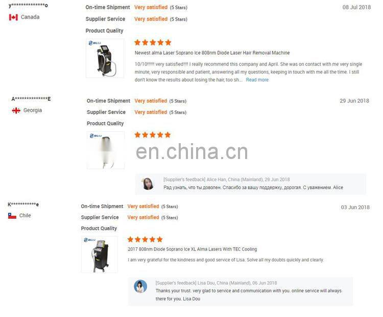 Alibaba Express Turkey Diode Laser Hair Removal