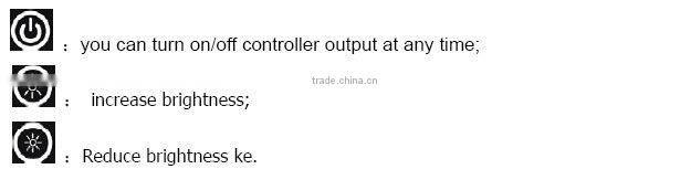 Touch Dimmer Switch with LED Backlight