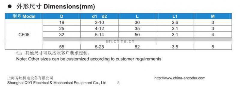 Big D55L72 flexible bellow coupling bore 20mm to 25mm