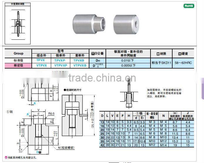 Precision Tapered pin set (Straight type )