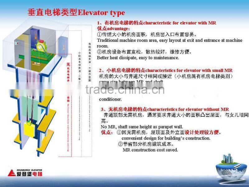 Vertical Elevator Machine-roomless type (EDL-508MP-II/VF)