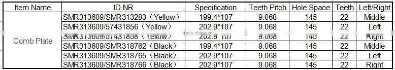 SMR313609 57431858,Escalator Comb Plate 203*107,Right,22T