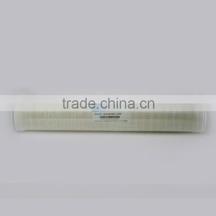 8040 Membrane as pretreatment of RO membrane system