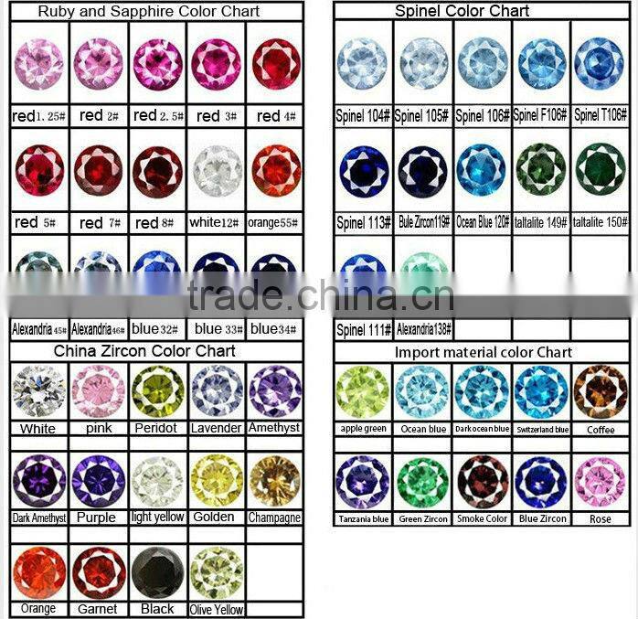 Hight quality decorative 1.0 1.5mm star cut white synthetic micro pave casting cz