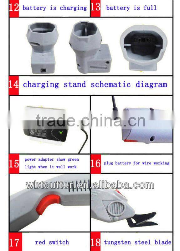 tailor cloths scissors