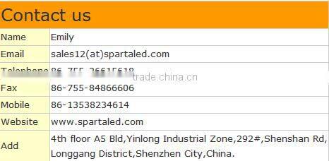 led ceiling light & Downlight 18W