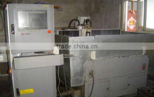 cast iron pan wholesale