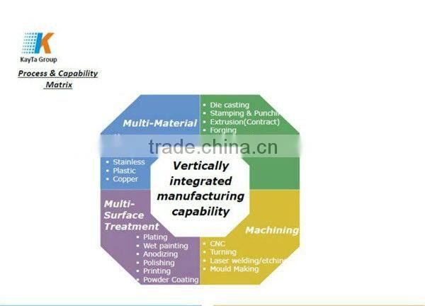 Precision pvc Windows Profile Extrusion Line High Quality