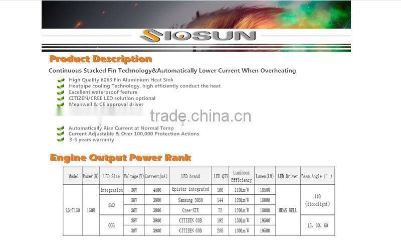 150 w high efficiency CE ROHS approved IP 67 flood light outdoor led flood light