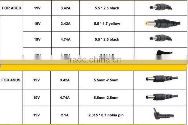 90w Laptop AC Adapter 19V 4.74A for Asus PA-1900-24 ADP-90CD DB 5.5*2.5mm
