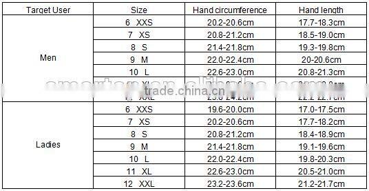 fashion Zebra-stripe women in rubber gloves