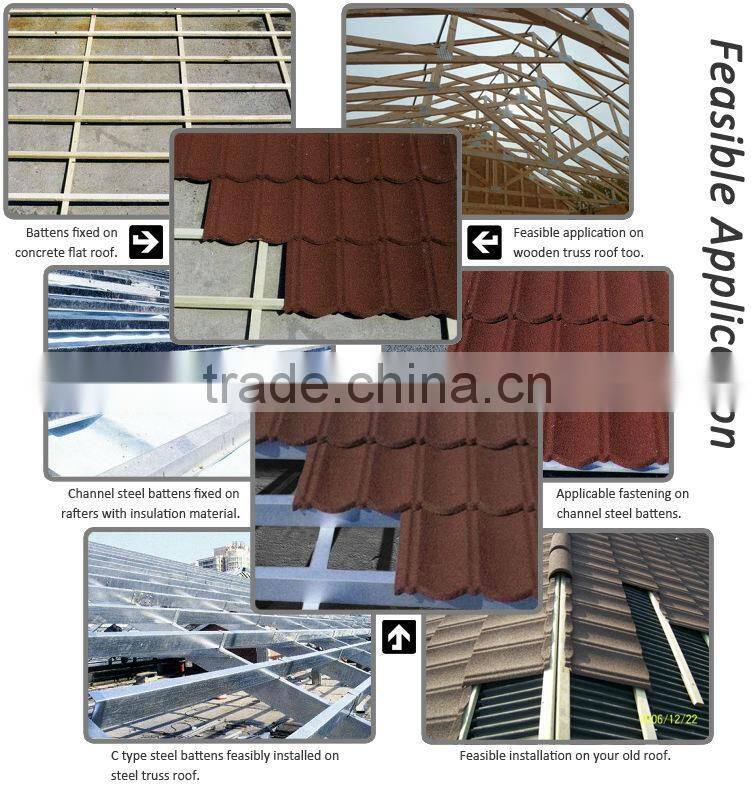 Linyi Wante Machinery high quality classic roman flat tile stone coated roof tiles