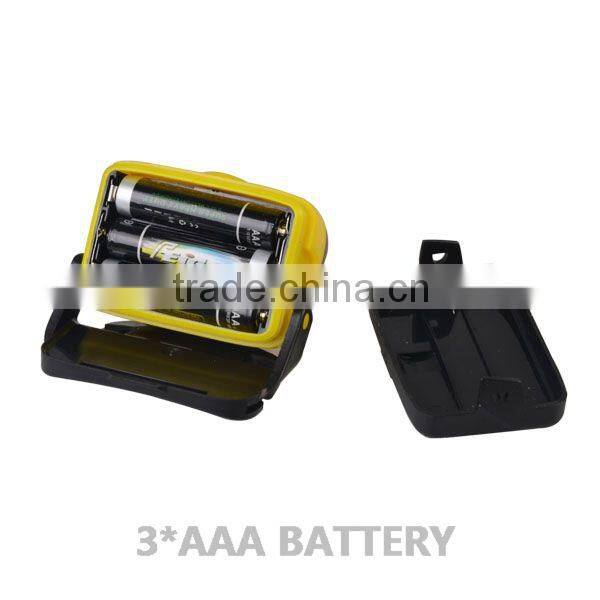 Battery Powered Ultra Bright 3W COB LED Headlamp