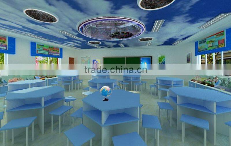 school furniture geography laboratory equipment
