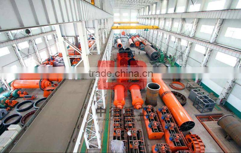 China Top Quality and Low Consumption Vibrating Feeder Price From ZONEDING