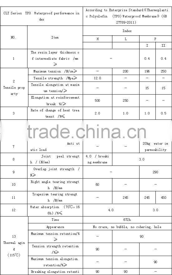 Double color TPO waterproofing membrane