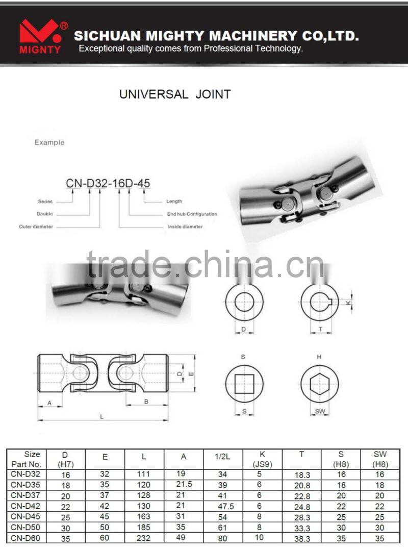 CN Double Cardan Joint