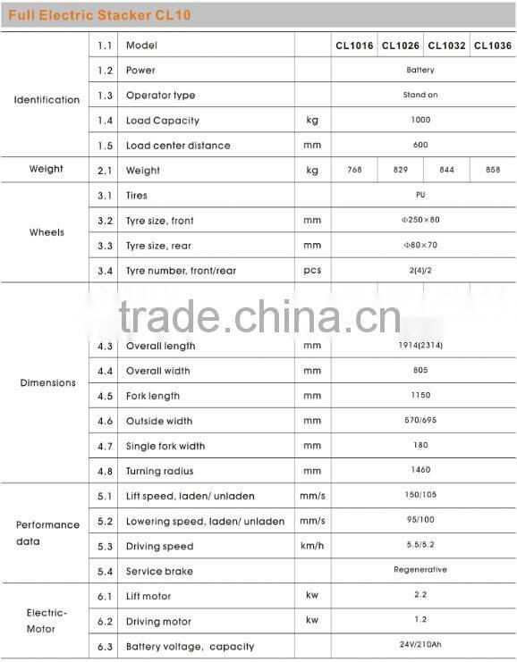 1000kg Full electric stacker (from 1.6m to 3.6m)