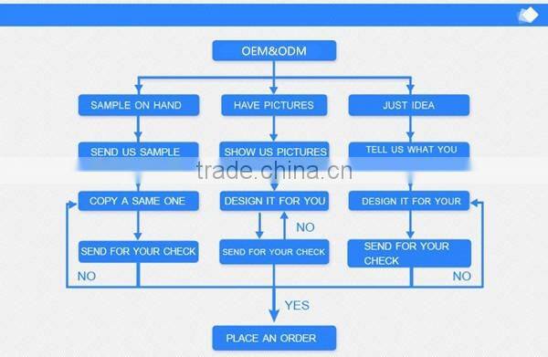 Youjie waist band lumbar support brace belt for relief back pain