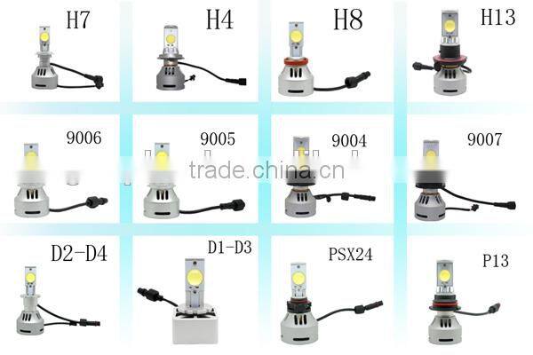2016 High lumen h11 led headlight