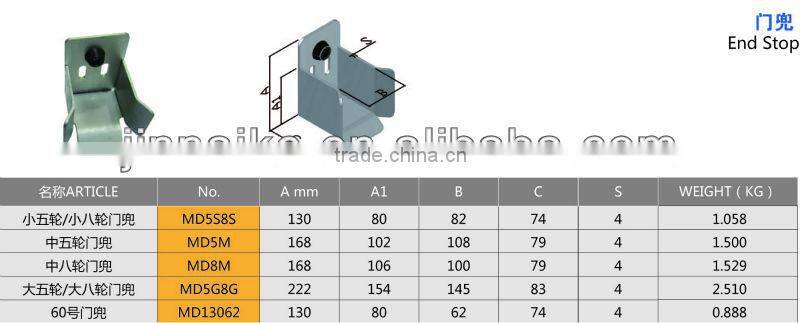 steel stops used for automatic gate