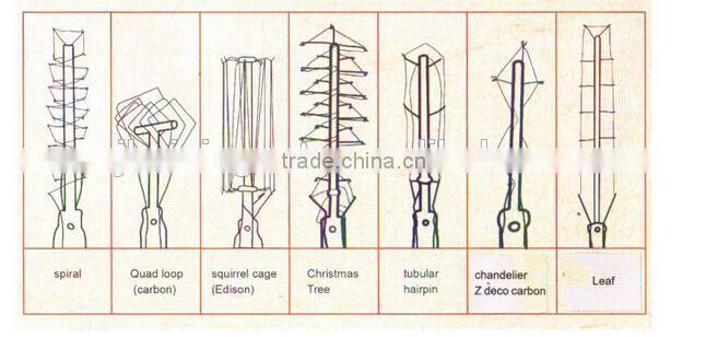 15/17/19ak squirrel cage edison bulb B22 base ST64 25W/40W edison bulb lamp