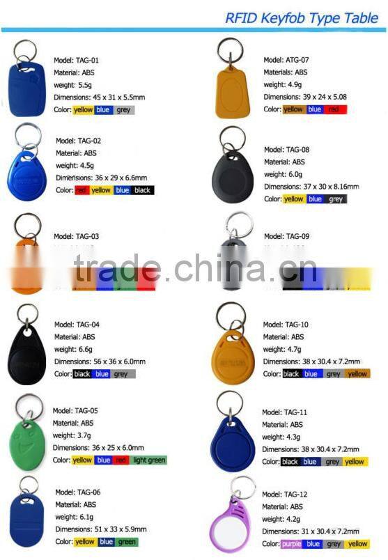 Made in China RFID ABS key tag/plastic keyfob/NFC key fob