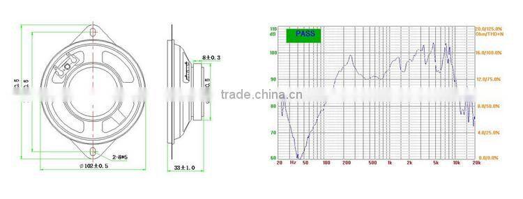 FBS10233 loud speaker with ears audio outside magnetic speaker mylar speaker (FBELE)