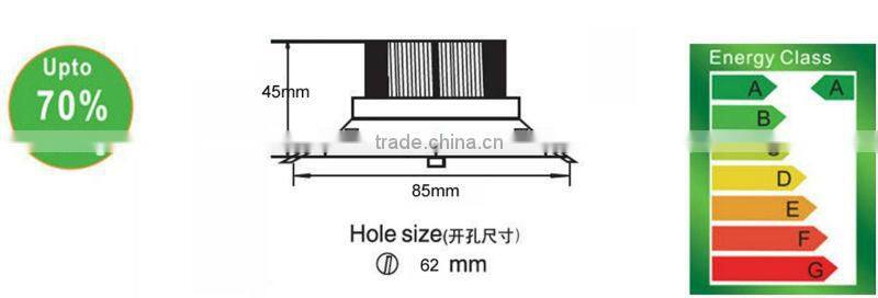 Factory 3w ceiling light india price