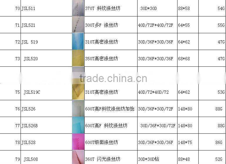 100% Polyester Superfine Stripe Pongee Fabric