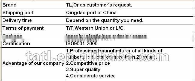 V Groove Polyurethane Wheels with Bearings PU Wheel for Transporting